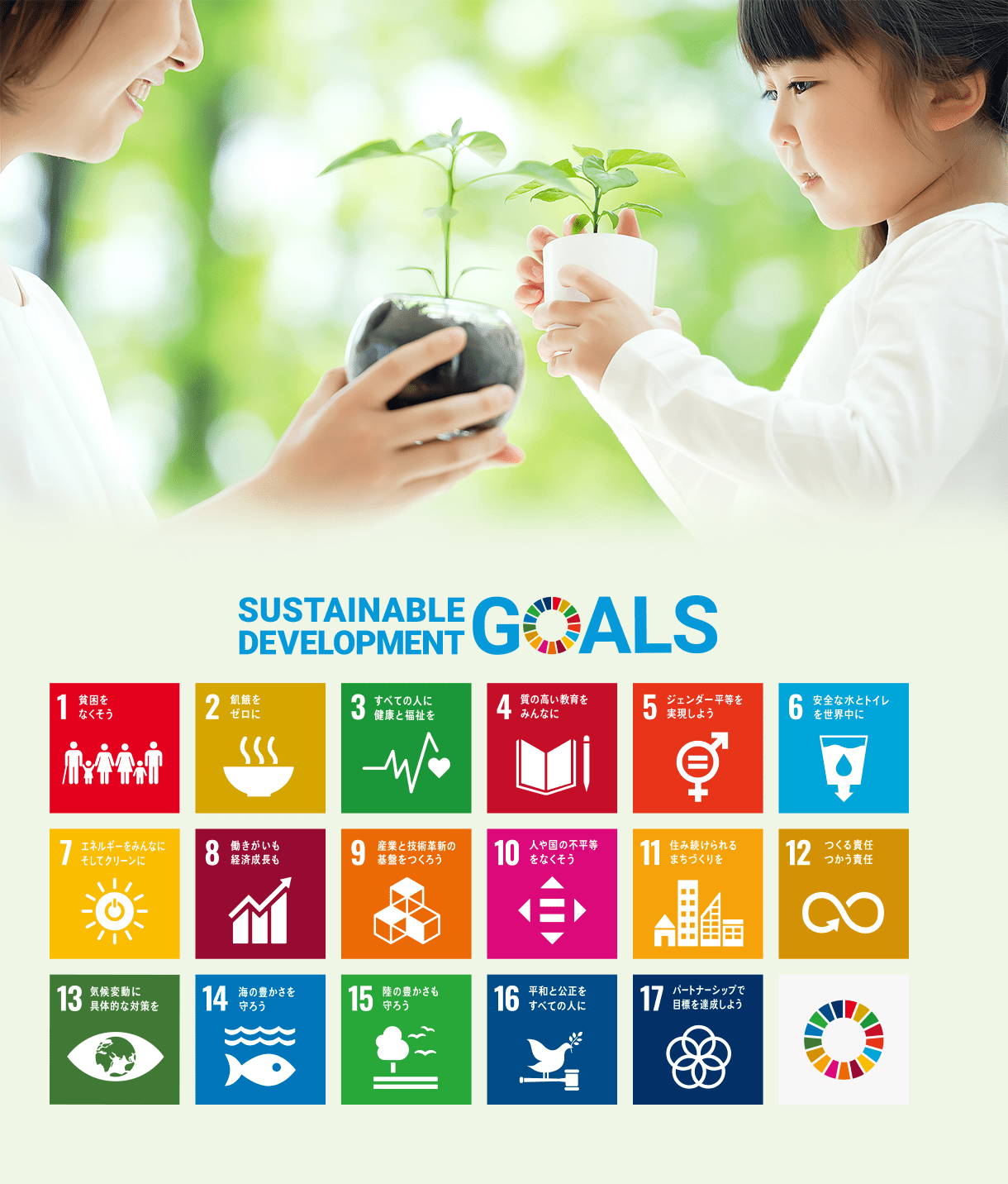 SDGs